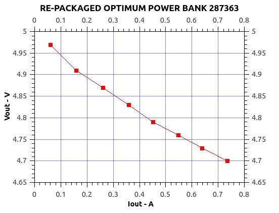 OptimumPowerbank287363_RP.jpg