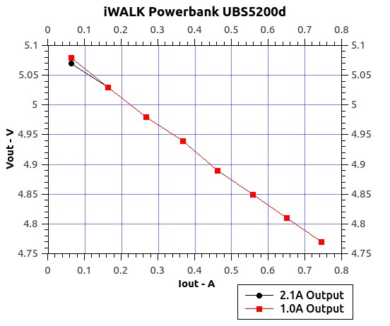 iWalkPowerbank.jpg