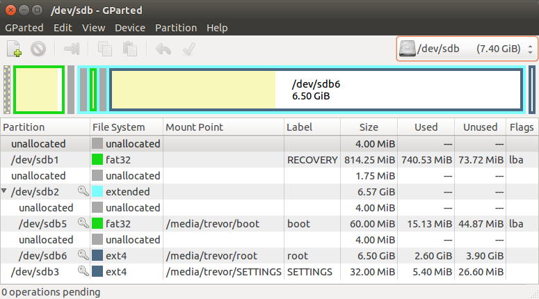 GPartedNOOBS14_SDFV4_Post-Install.png