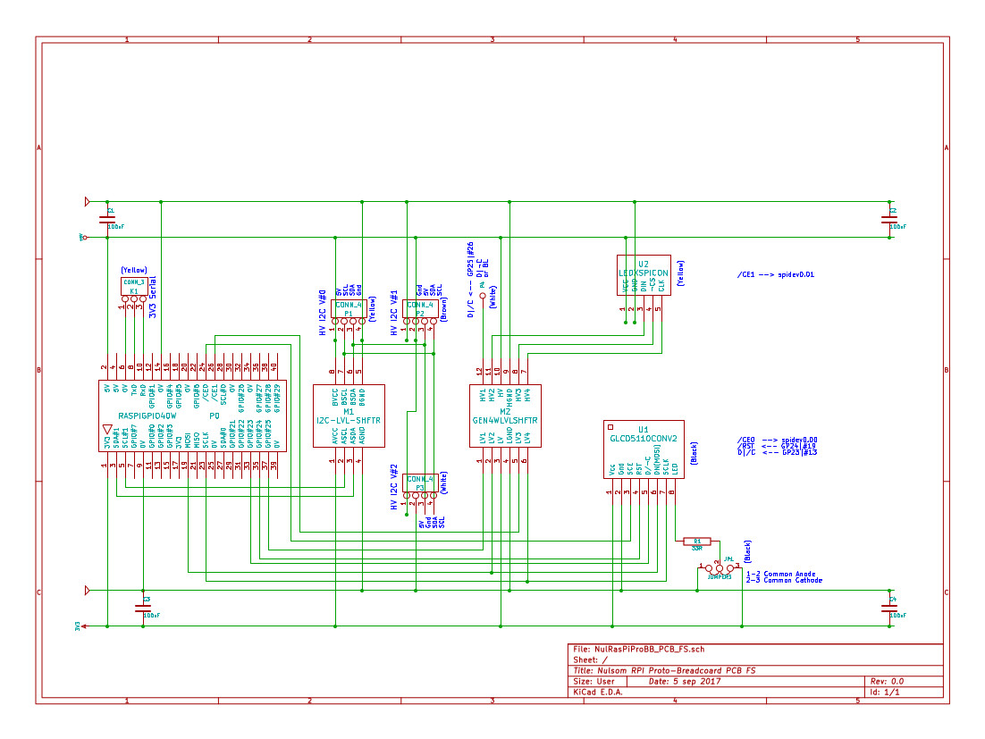 NulRasPiProBB_PCB_FS_Final.jpg