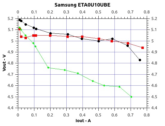 Samsung_ETA0U10UBE.jpg